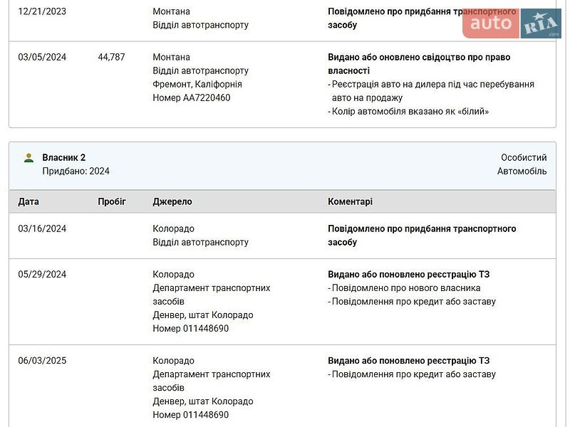 Ліфтбек Tesla Model S 2018 в Дніпрі фото 41 Ліфтбек Tesla Model S 2018 в Дніпрі