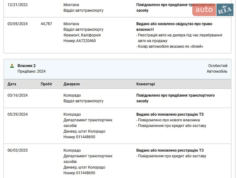 Ліфтбек Tesla Model S 2018 в Дніпрі документ 3 фото Ліфтбек Tesla Model S 2018 в Дніпрі документ