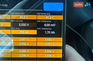 Лифтбек Tesla Model S 2014 в Полтаве фото 11 Лифтбек Tesla Model S 2014 в Полтаве