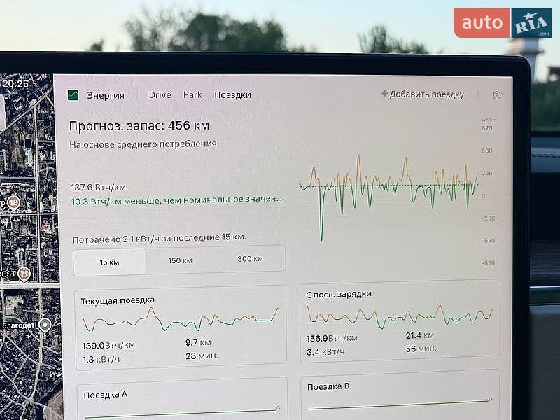 Ліфтбек Tesla Model S 2021 в Києві