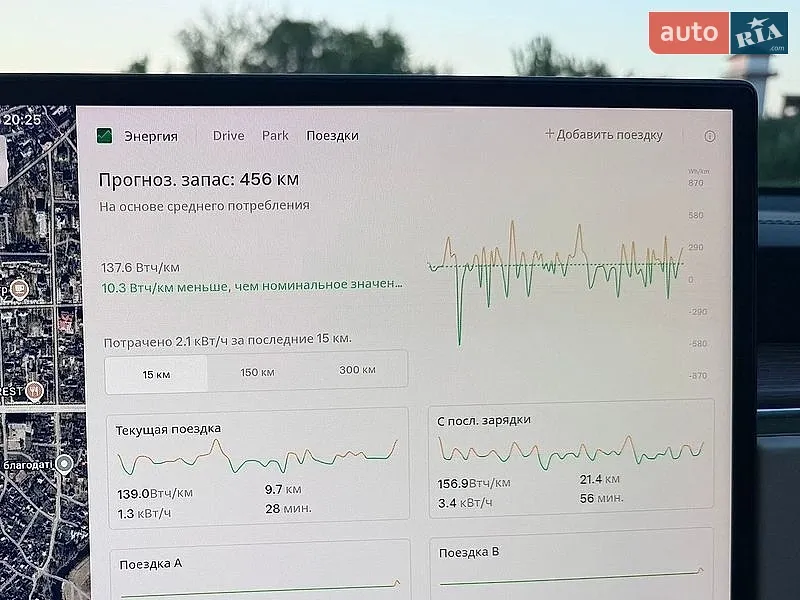 Ліфтбек Tesla Model S 2021 в Києві документ