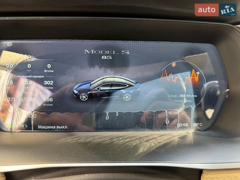 Ліфтбек Tesla Model S 2015 в Києві