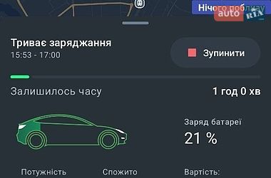 Лифтбек Tesla Model S 2019 в Белой Церкви