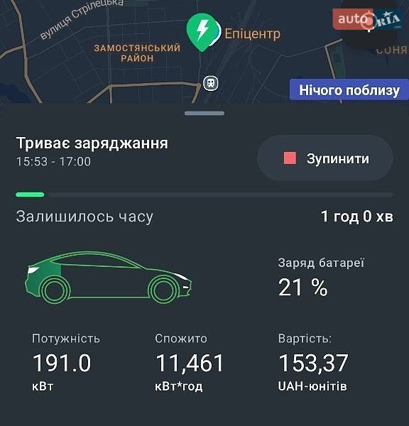 Лифтбек Tesla Model S 2019 в Белой Церкви