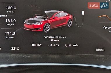 Лифтбек Tesla Model S 2019 в Белой Церкви