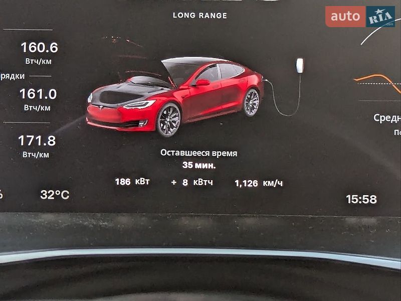 Лифтбек Tesla Model S 2019 в Белой Церкви
