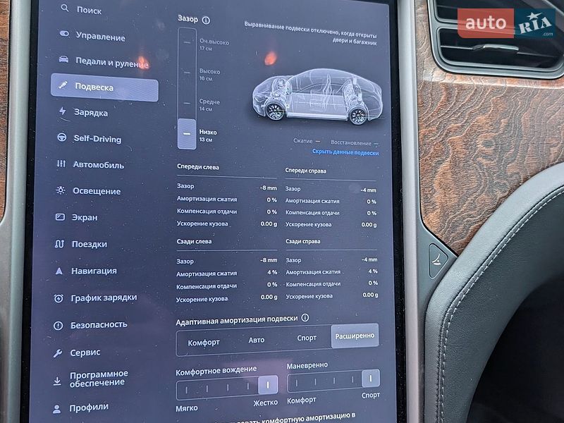 Лифтбек Tesla Model S 2019 в Белой Церкви