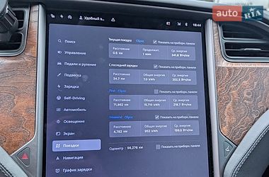 Лифтбек Tesla Model S 2019 в Белой Церкви