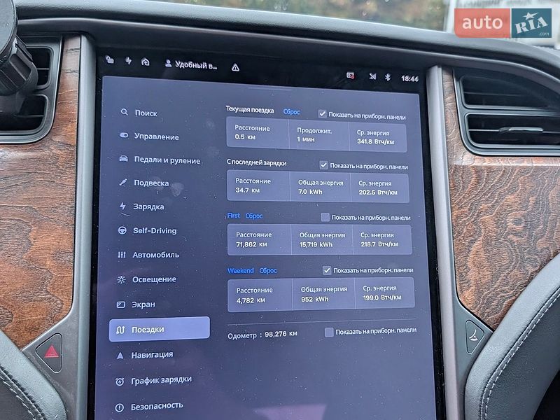 Лифтбек Tesla Model S 2019 в Белой Церкви
