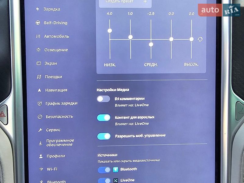 Ліфтбек Tesla Model S 2015 в Львові