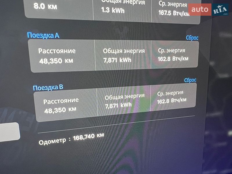 Ліфтбек Tesla Model S 2021 в Києві