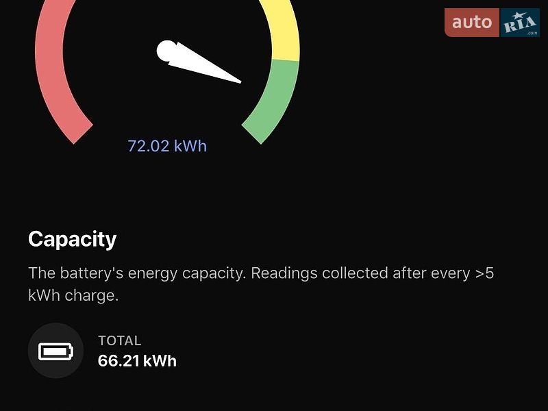 Ліфтбек Tesla Model S 2017 в Івано-Франківську