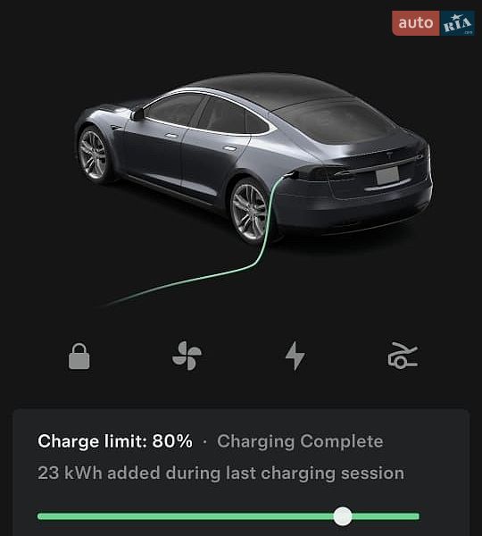Лифтбек Tesla Model S 2015 в Киеве