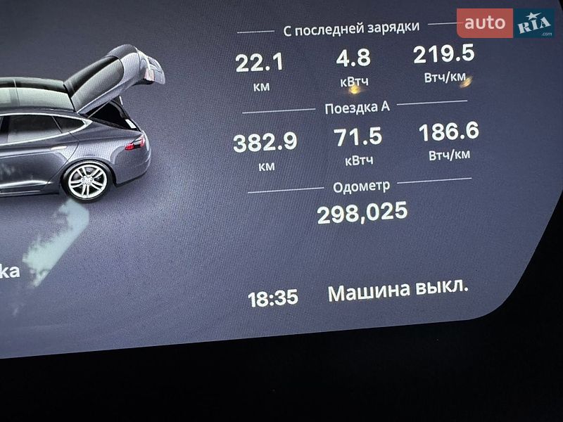 Лифтбек Tesla Model S 2015 в Киеве