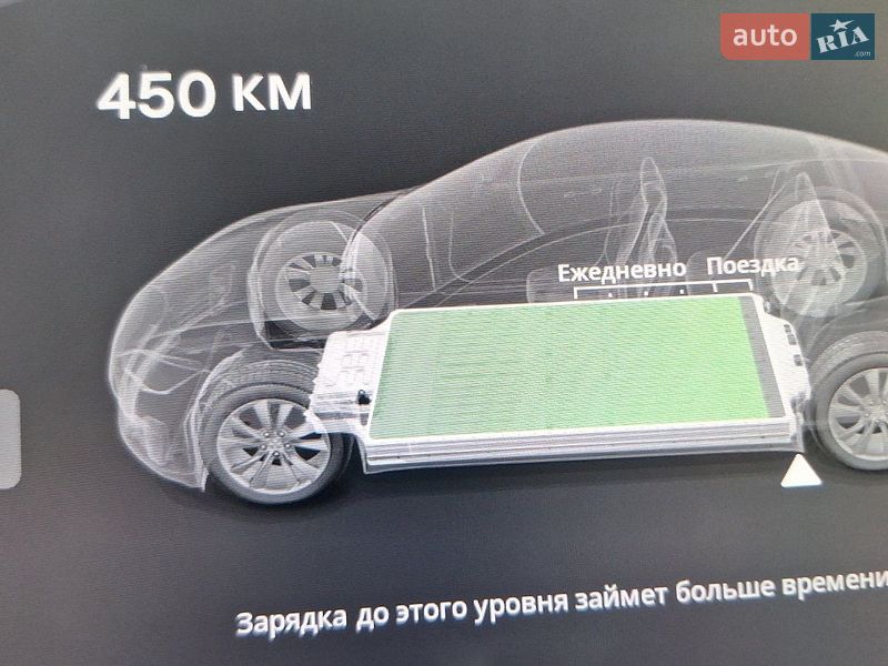 Лифтбек Tesla Model S 2015 в Виннице