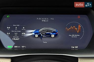 Лифтбек Tesla Model S 2018 в Киеве фото 49 Лифтбек Tesla Model S 2018 в Киеве