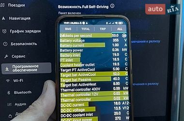 Ліфтбек Tesla Model S 2016 в Бродах