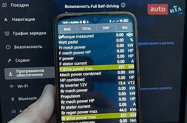 Ліфтбек Tesla Model S 2016 в Бродах