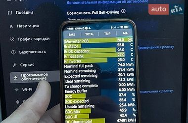 Ліфтбек Tesla Model S 2016 в Бродах