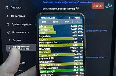 Ліфтбек Tesla Model S 2016 в Бродах