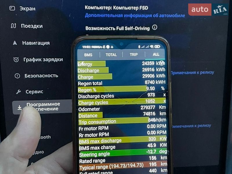 Ліфтбек Tesla Model S 2016 в Бродах