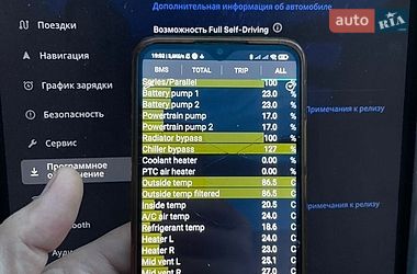 Ліфтбек Tesla Model S 2016 в Бродах