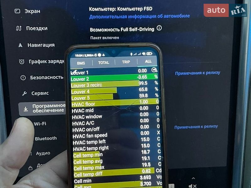 Ліфтбек Tesla Model S 2016 в Бродах