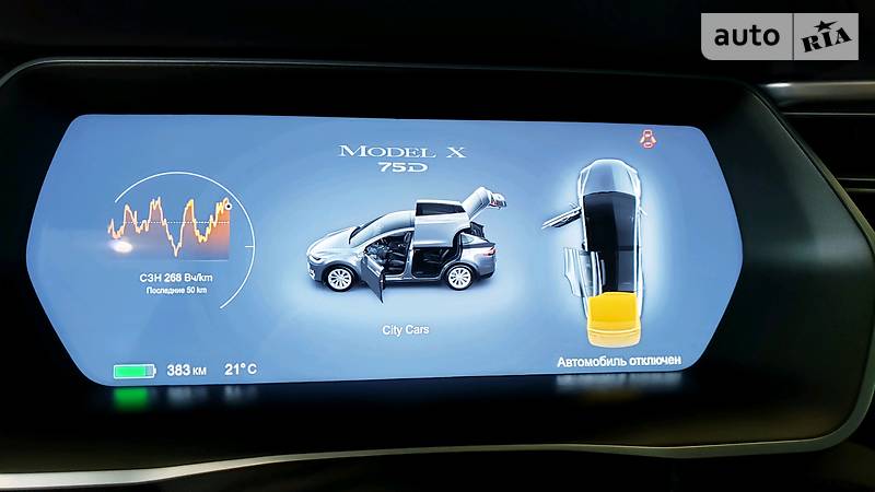 Позашляховик / Кросовер Tesla Model X 2017 в Києві