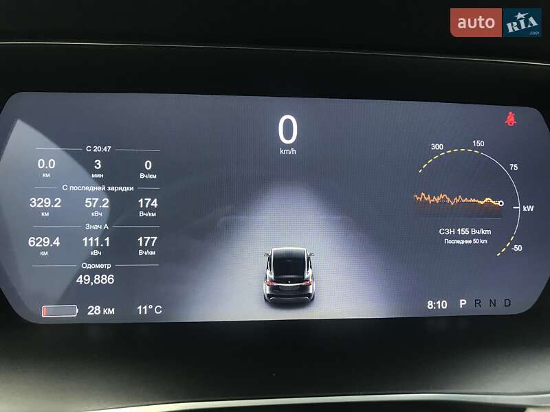 Позашляховик / Кросовер Tesla Model X 2016 в Києві