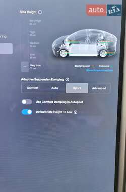 Внедорожник / Кроссовер Tesla Model X 2019 в 