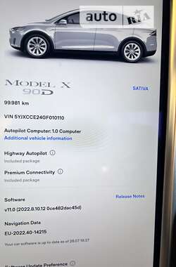 Позашляховик / Кросовер Tesla Model X 2016 в 