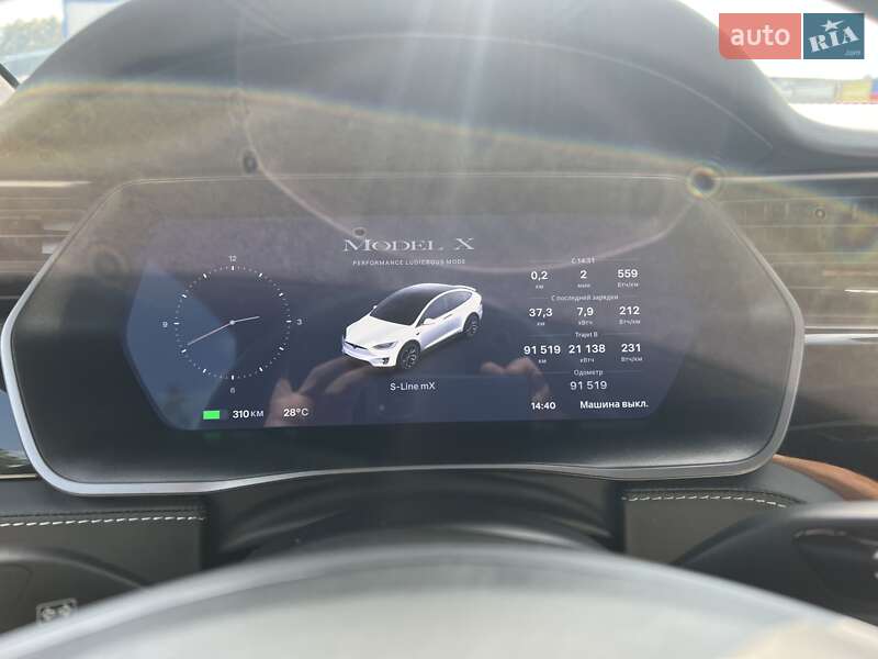 Позашляховик / Кросовер Tesla Model X 2020 в Рівному