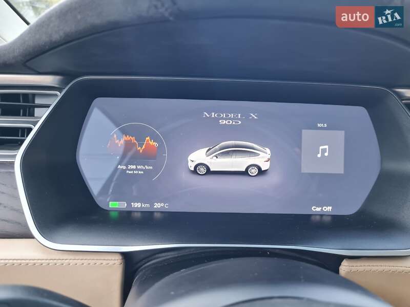 Позашляховик / Кросовер Tesla Model X 2016 в Києві