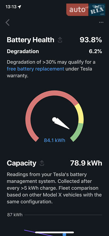 Внедорожник / Кроссовер Tesla Model X 2017 в Днепре