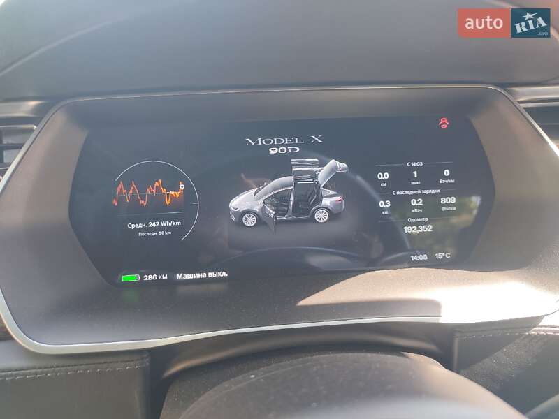 Позашляховик / Кросовер Tesla Model X 2016 в Києві