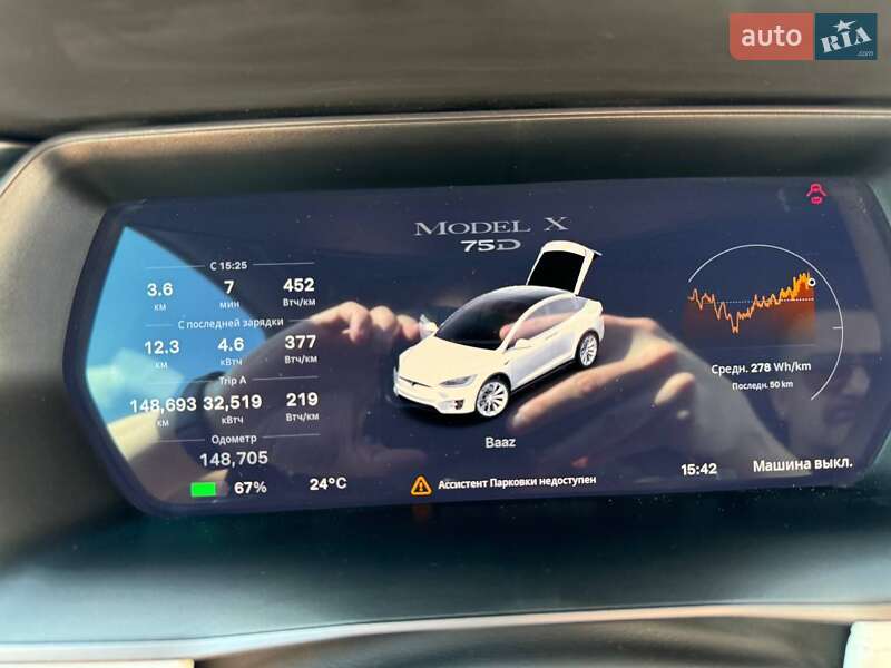 Позашляховик / Кросовер Tesla Model X 2018 в Львові