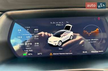 Внедорожник / Кроссовер Tesla Model X 2018 в 