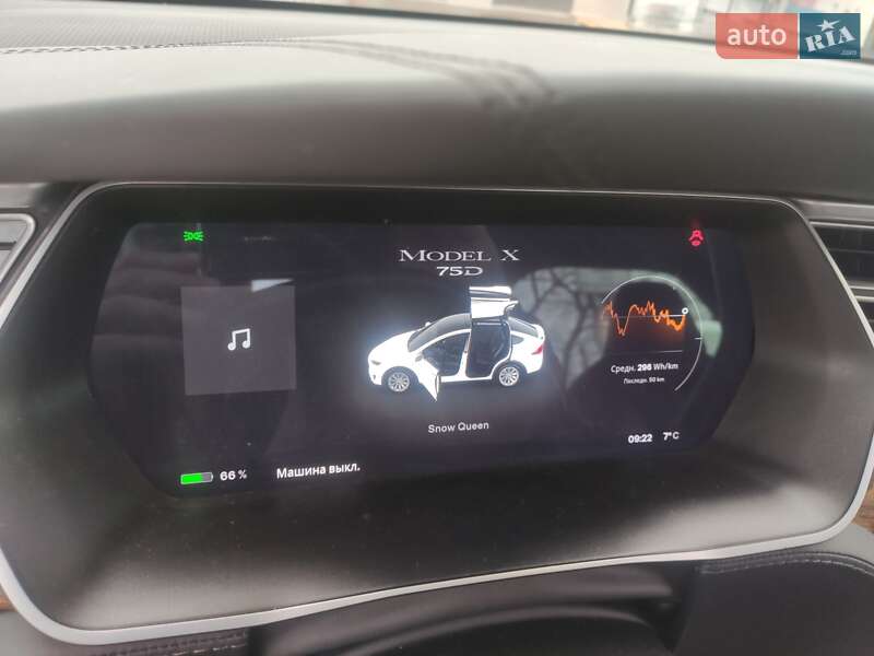 Внедорожник / Кроссовер Tesla Model X 2018 в Ивано-Франковске