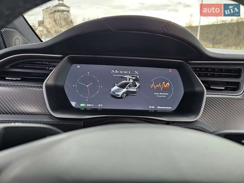 Внедорожник / Кроссовер Tesla Model X 2020 в Трускавце фото 22 Внедорожник / Кроссовер Tesla Model X 2020 в Трускавце