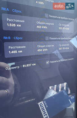 Внедорожник / Кроссовер Tesla Model X 2019 в 