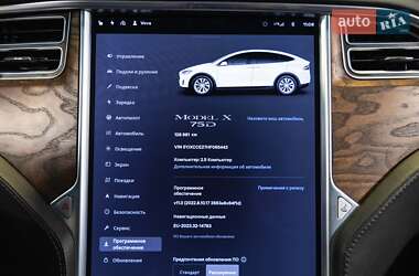Внедорожник / Кроссовер Tesla Model X 2017 в 