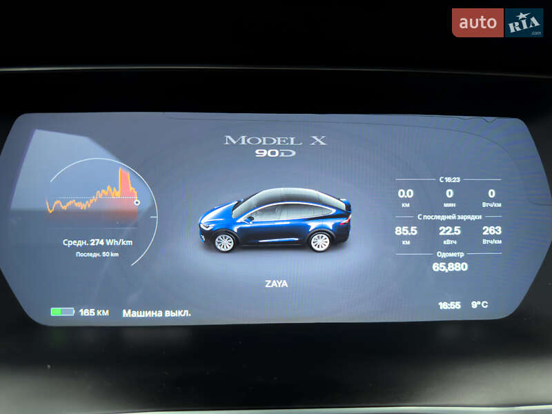 Внедорожник / Кроссовер Tesla Model X 2016 в Львове