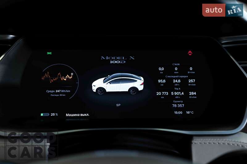 Позашляховик / Кросовер Tesla Model X 2017 в Одесі