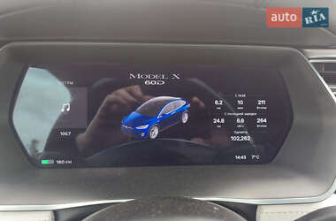 Внедорожник / Кроссовер Tesla Model X 2016 в 