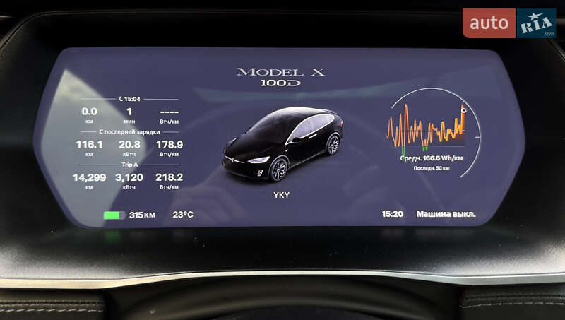 Позашляховик / Кросовер Tesla Model X 2018 в Києві