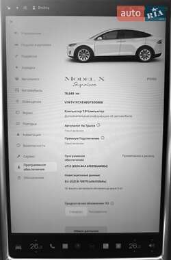 Внедорожник / Кроссовер Tesla Model X 2015 в 