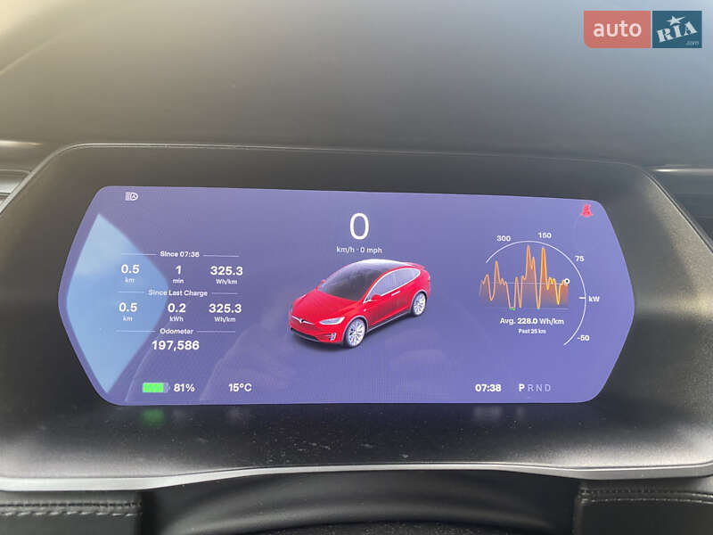 Позашляховик / Кросовер Tesla Model X 2019 в Львові
