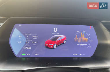 Позашляховик / Кросовер Tesla Model X 2019 в 