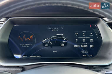Внедорожник / Кроссовер Tesla Model X 2017 в 