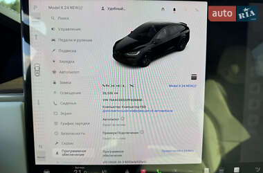 Внедорожник / Кроссовер Tesla Model X 2023 в 